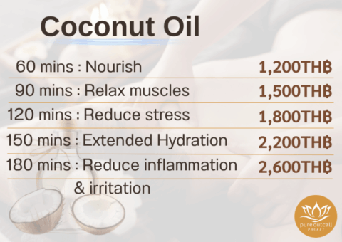 05 Coconut oil Price 05 Coconut oil Price